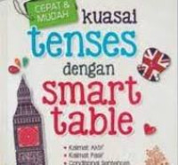 Cepat & Mudah Kuasai Tenses Dengan Smart Table (I) / Andi Haryanto